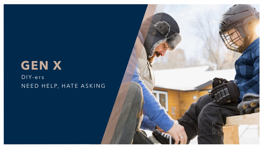 High net worth Gen Xers "Doityourself" generation Capital Group